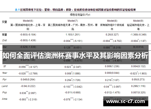 如何全面评估澳洲杯赛事水平及其影响因素分析