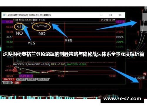 深度揭秘英格兰登顶荣耀的制胜策略与隐秘战法体系全景深度解析篇