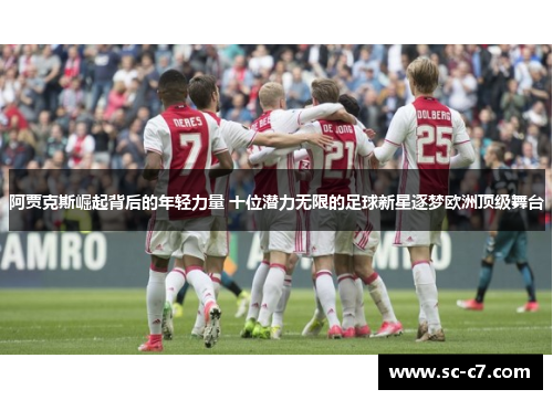 阿贾克斯崛起背后的年轻力量 十位潜力无限的足球新星逐梦欧洲顶级舞台 阿贾克斯崛起背后的年轻力量 十位潜力无限的足球新星逐梦欧洲顶级舞台