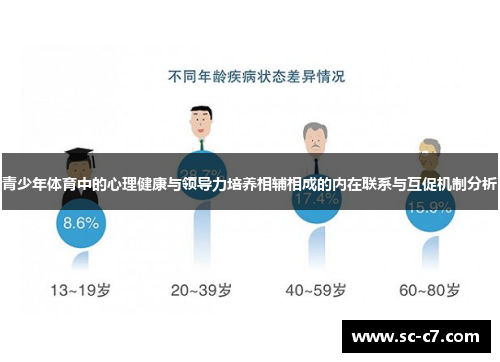 青少年体育中的心理健康与领导力培养相辅相成的内在联系与互促机制分析