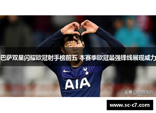 巴萨双星闪耀欧冠射手榜前五 本赛季欧冠最强锋线展现威力