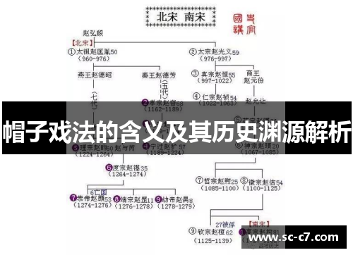 帽子戏法的含义及其历史渊源解析
