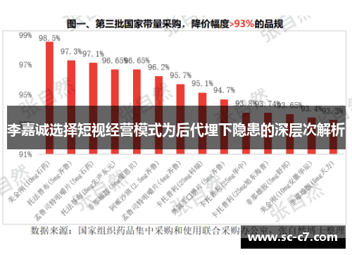 李嘉诚选择短视经营模式为后代埋下隐患的深层次解析