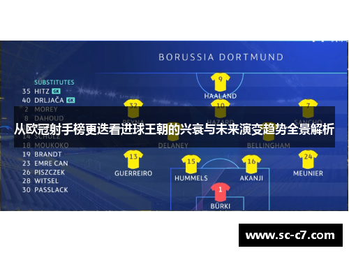 从欧冠射手榜更迭看进球王朝的兴衰与未来演变趋势全景解析
