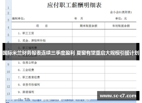 国际米兰财务报表连续三季度盈利 夏窗有望重启大规模引援计划