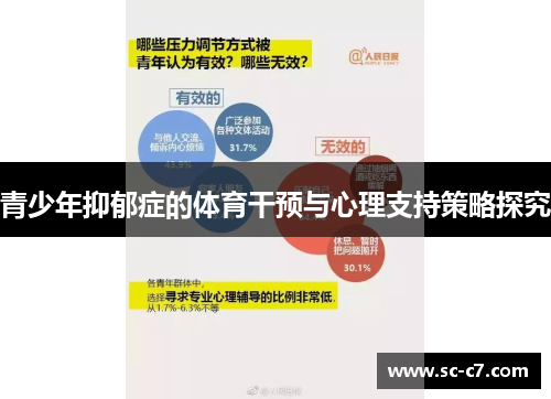 青少年抑郁症的体育干预与心理支持策略探究